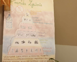 Ilustracja do artykułu Racjonalne żywienie, zdrowa dieta- zajęcia edukacyjne z podopiecznymi